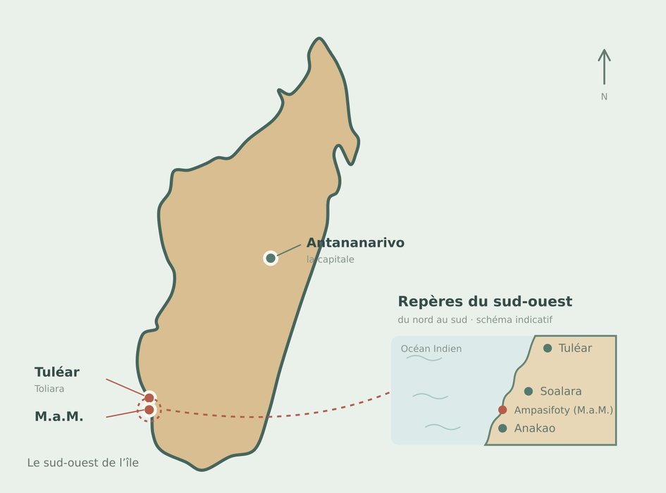 Carte de Madagascar situant M.a.M. à Ampasifoty, au sud de Tuléar, entre Soalara et Anakao